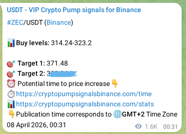 Verification image for ZEC pump signal on Binance at 09 April 2026, 20:29