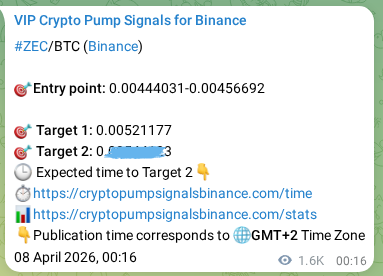 Proof of ZEC pump signal on Binance at 09 April 2026, 20:29
