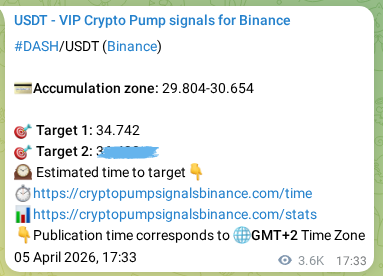 DASH pump signal confirmation from Binance, timestamp: 09 April 2026, 21:06