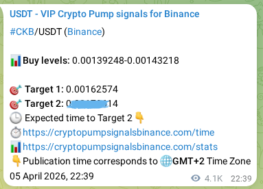 Binance pump signal proof for CKB on 11 April 2026, 02:02
