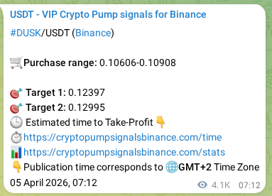 Crypto pump signal proof: DUSK on Binance, 11 April 2026, 04:55