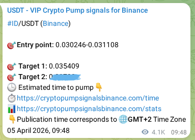 Trading signal proof: ID pump from Binance, 11 April 2026, 08:58
