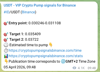 Crypto market signal proof: ID pump on Binance, 11 April 2026, 08:59