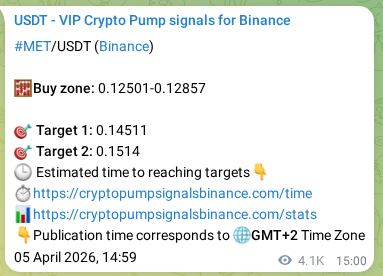 Binance exchange signal proof for MET, 11 April 2026, 13:36