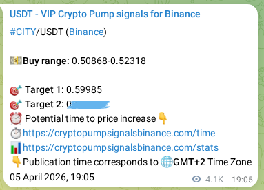 CITY pump signal confirmation from Binance, timestamp: 11 April 2026, 15:08