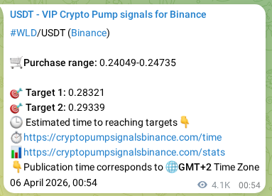 Binance signal verification for WLD pump, 11 April 2026, 17:56
