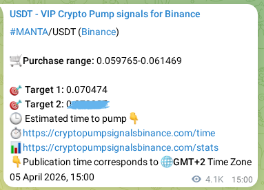 Crypto trading signal verification: MANTA pump on Binance, 11 April 2026, 20:17