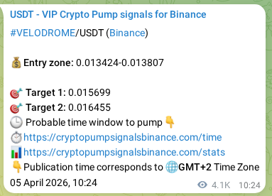 Binance pump signal verification for VELODROME at 11 April 2026, 20:24