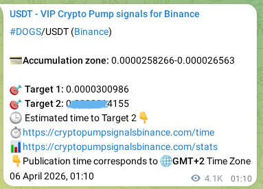 Signal proof for DOGS pump on Binance at 11 April 2026, 20:50