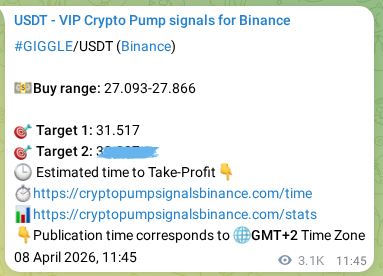 Authenticated proof of GIGGLE's pump signal on Binance at 12 April 2026, 00:12 Authenticated proof of GIGGLE's pump signal on Binance at 12 April 2026, 00:12