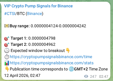 CTSI pump signal verification from Binance, timestamp: 12 April 2026, 09:38