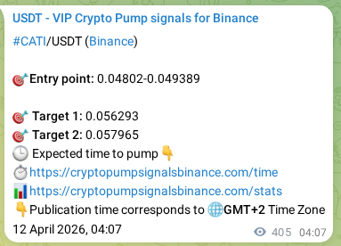 Real-time proof of CATI pump signal on Binance, 12 April 2026, 15:21 Real-time proof of CATI pump signal on Binance, 12 April 2026, 15:21