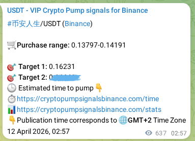 View the market signal proof for 币安人生 pump from Binance, 12 April 2026, 20:38 Market signal proof: 币安人生 pump from Binance, 12 April 2026, 20:38
