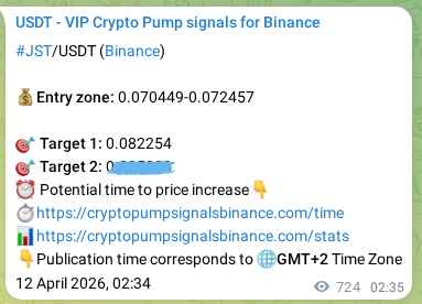 Access the Binance pump signal verification for JST at 12 April 2026, 22:41 Binance pump signal verification for JST at 12 April 2026, 22:41