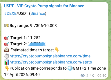 DEXE pump signal verification from Binance, timestamp: 15 April 2026, 03:29