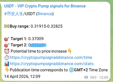 Authenticated proof of 币安人生's pump signal on Binance at 15 April 2026, 03:57