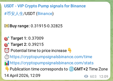 Crypto pump signal proof: 币安人生 on Binance, 15 April 2026, 04:18