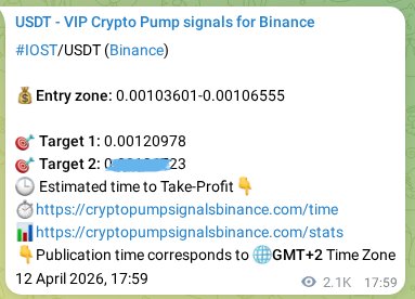 Binance trading signal proof for IOST pump, 15 April 2026, 04:58