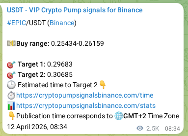 Signal verification: EPIC pump on Binance at 15 April 2026, 06:30
