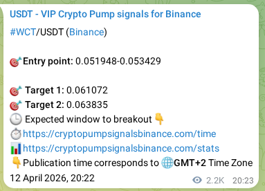 Crypto market signal proof: WCT pump on Binance, 15 April 2026, 09:06