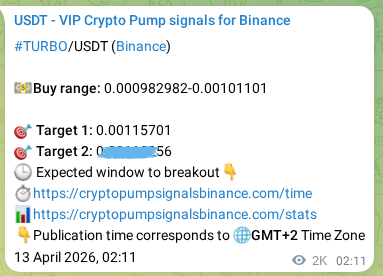 Binance pump signal data for TURBO at 15 April 2026, 10:40