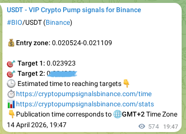 Crypto trading signal proof: BIO pump on Binance, 15 April 2026, 11:29