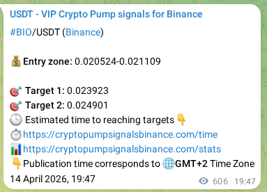 Market signal verification: BIO on Binance at 15 April 2026, 12:22