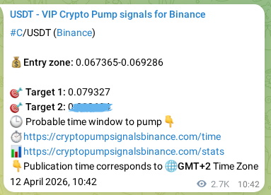 Crypto pump signal analytics for C on Binance, 15 April 2026, 13:10