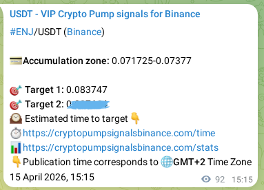 Market signal proof: ENJ pump from Binance, 15 April 2026, 17:48