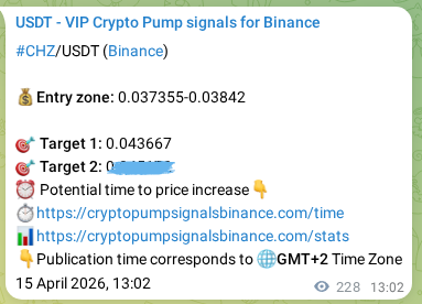 Signal proof for CHZ pump on Binance at 15 April 2026, 19:22