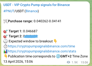 Authenticated proof of PNUT's pump signal on Binance, 15 April 2026, 20:06