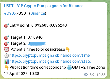 Crypto pump signal confirmation: DYDX on Binance, 15 April 2026, 20:47