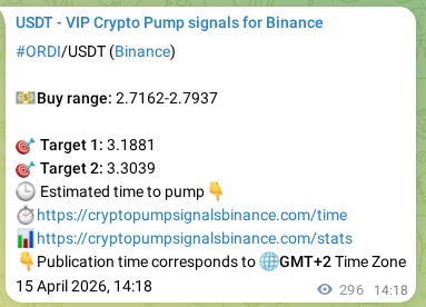 Trading signal verification: ORDI pump from Binance, 15 April 2026, 22:31