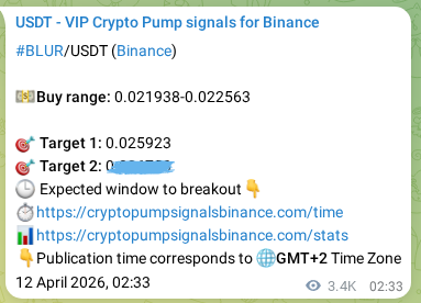 Real-time verification of BLUR pump signal on Binance, 15 April 2026, 23:37