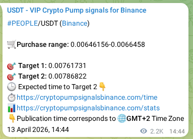 Market signal verification: PEOPLE on Binance at 16 April 2026, 04:08