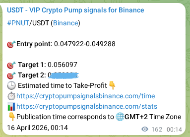 Crypto pump signal analytics for PNUT on Binance, 16 April 2026, 04:17