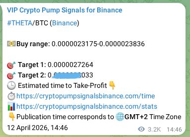 View the proof of THETA pump signal on Binance at 16 April 2026, 06:38 Proof of THETA pump signal on Binance at 16 April 2026, 06:38
