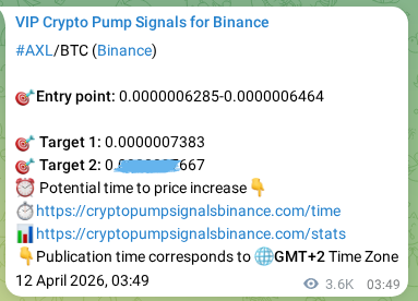 Explore the AXL pump signal verification from Binance, timestamp: 16 April 2026, 07:56 AXL pump signal verification from Binance, timestamp: 16 April 2026, 07:56