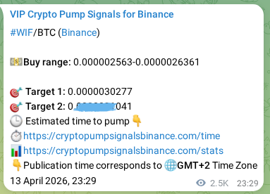 Binance pump signal data for WIF at 16 April 2026, 21:17 Binance pump signal data for WIF at 16 April 2026, 21:17