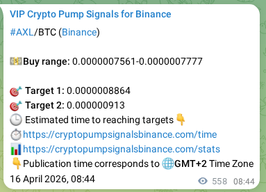 Binance exchange signal proof for AXL, 16 April 2026, 23:32 Binance exchange signal proof for AXL, 16 April 2026, 23:32