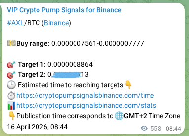 Crypto trading signal proof: AXL pump on Binance, 16 April 2026, 23:32 Crypto trading signal proof: AXL pump on Binance, 16 April 2026, 23:32