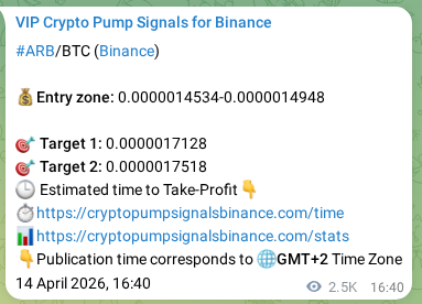Explore the ARB pump signal verification from Binance, timestamp: 17 April 2026, 13:37 ARB pump signal verification from Binance, timestamp: 17 April 2026, 13:37