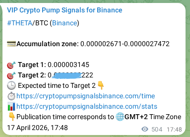 Binance pump signal proof for THETA on 18 April 2026, 07:47