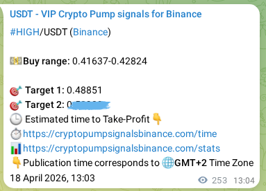 Crypto pump signal proof: HIGH on Binance, 18 April 2026, 16:03