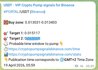 Market signal verification: PORTAL on Binance at 19 April 2026, 06:47