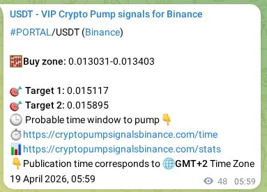 Crypto pump signal analytics for PORTAL on Binance, 19 April 2026, 06:50