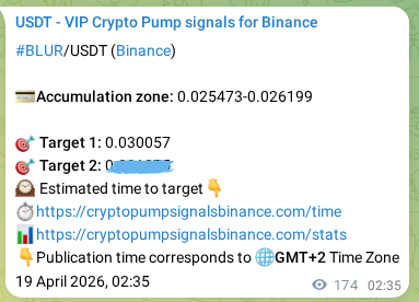 Authenticated BLUR pump signal on Binance, 19 April 2026, 07:25