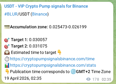 Crypto signal proof: BLUR pump on Binance, 19 April 2026, 07:31