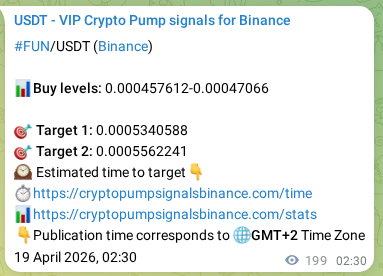 Binance signal verification for FUN pump, 19 April 2026, 08:01