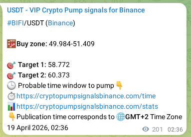 Market signal proof: BIFI pump from Binance, 19 April 2026, 08:09
